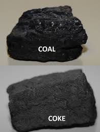 Coal & Coke